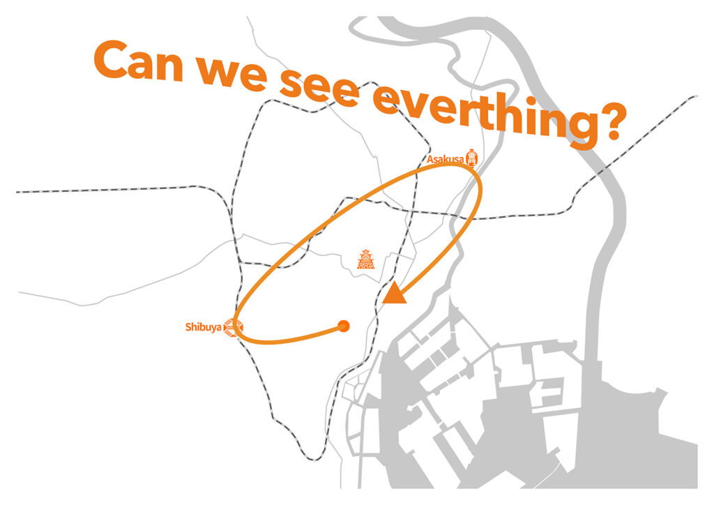Can we see everything?