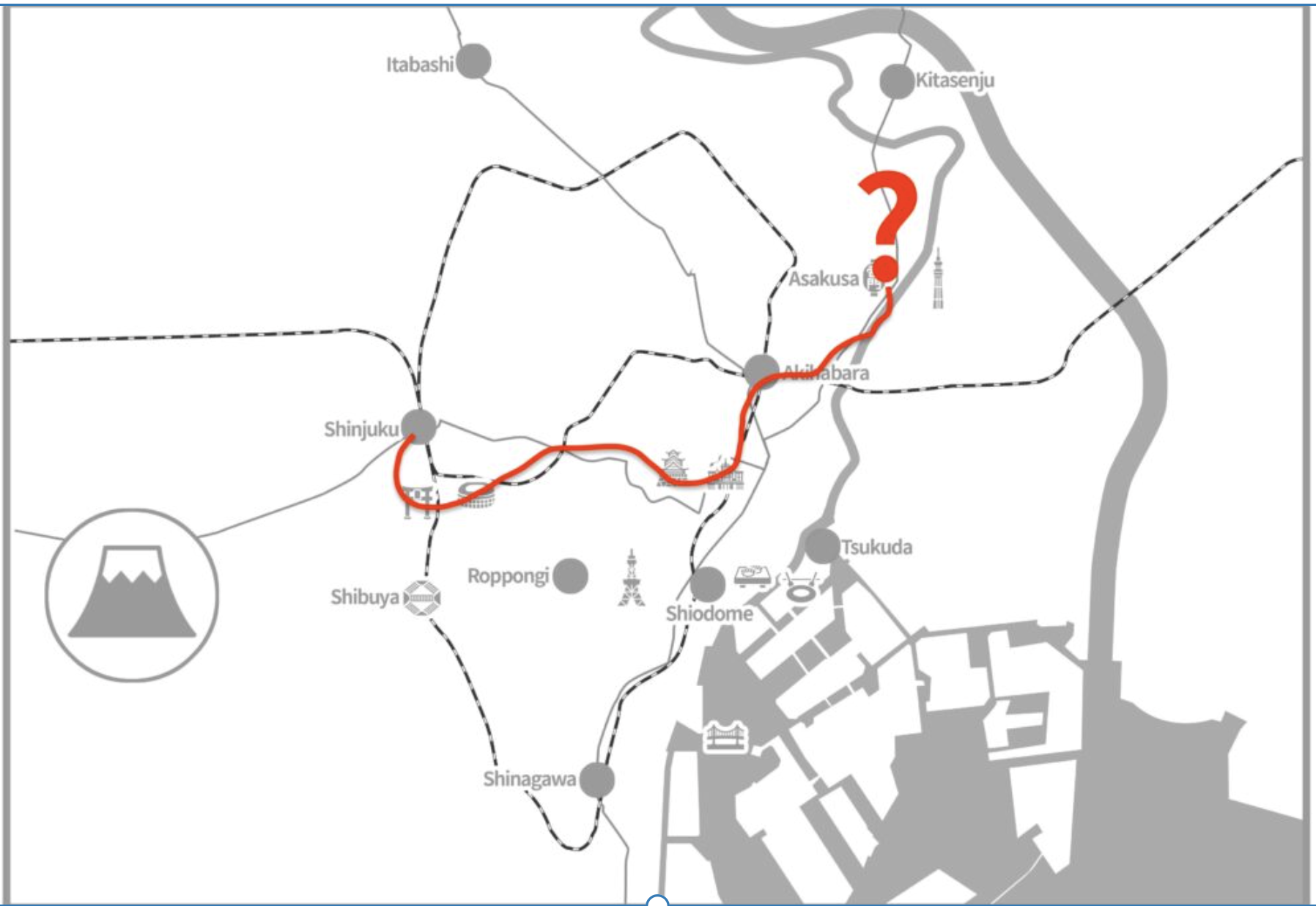 route